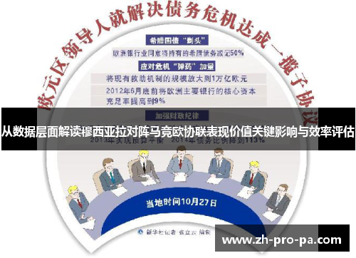 从数据层面解读穆西亚拉对阵马竞欧协联表现价值关键影响与效率评估