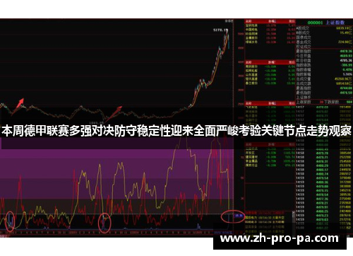 本周德甲联赛多强对决防守稳定性迎来全面严峻考验关键节点走势观察