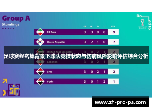 足球赛程密集背景下球队竞技状态与伤病风险影响评估综合分析
